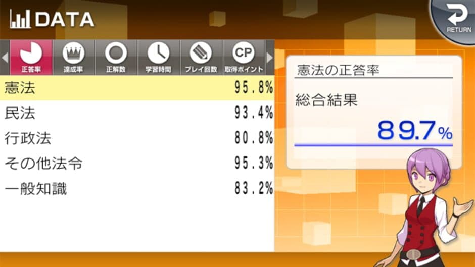 Скриншот 3 из NextRev: Gyouseishoshi Shiken