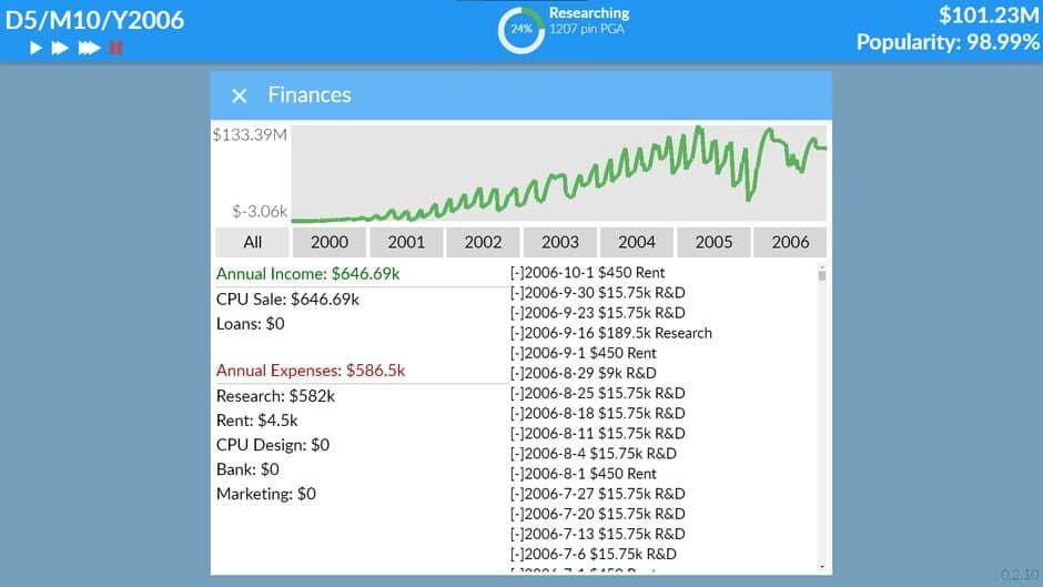 Скриншот 5 из Hardware Tycoon