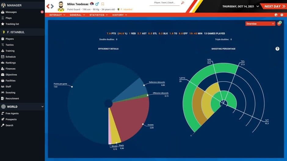 Скриншот 4 из Pro Basketball Manager 2022