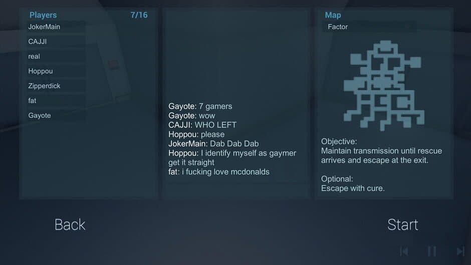Скриншот 4 из Control Room