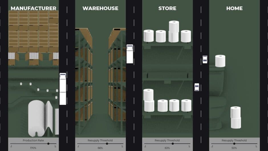Скриншот 1 из Supply Chain