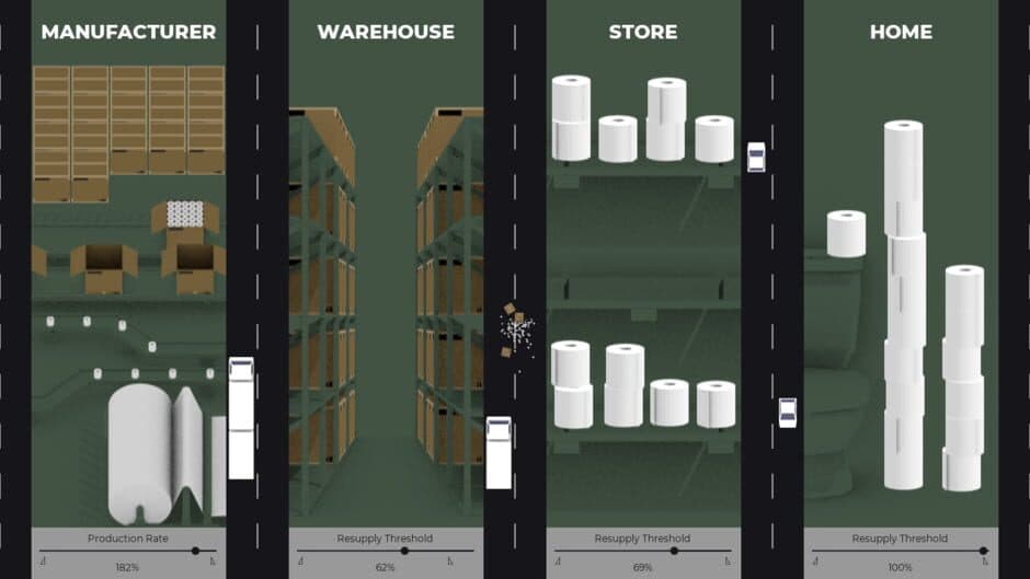 Скриншот 4 из Supply Chain