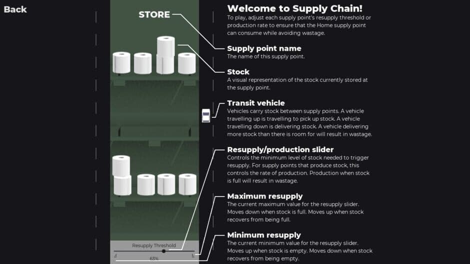Скриншот 6 из Supply Chain