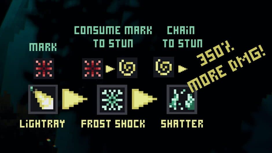 Скриншот 11 из Rogue's Awakening