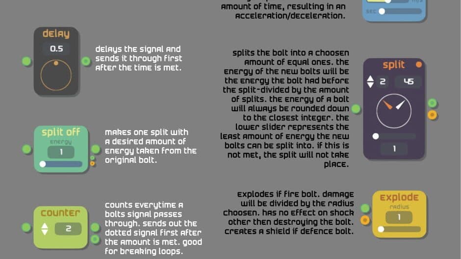 Скриншот 1 из FutureMage: Spellmaker