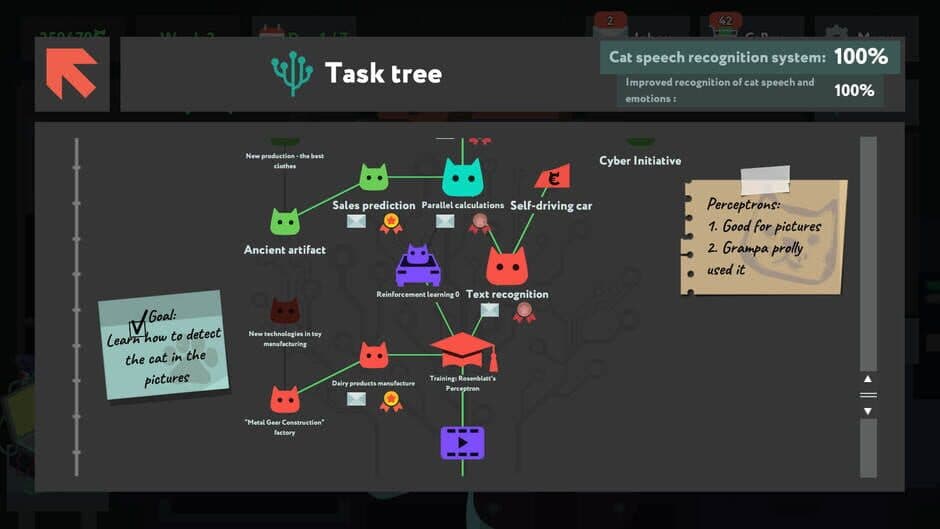 Скриншот 6 из while True: learn() - Chief Technology Officer Edition
