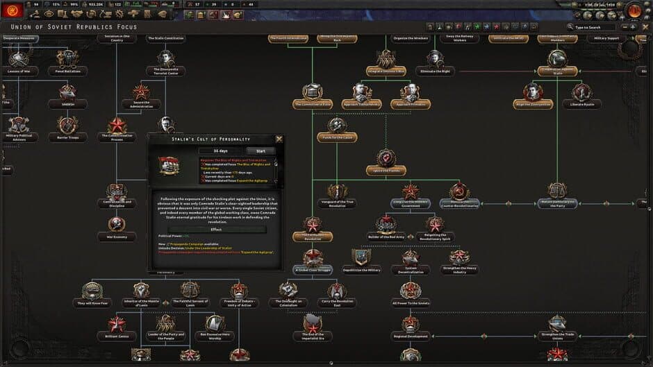 Скриншот 11 из Hearts of Iron IV: No Step Back
