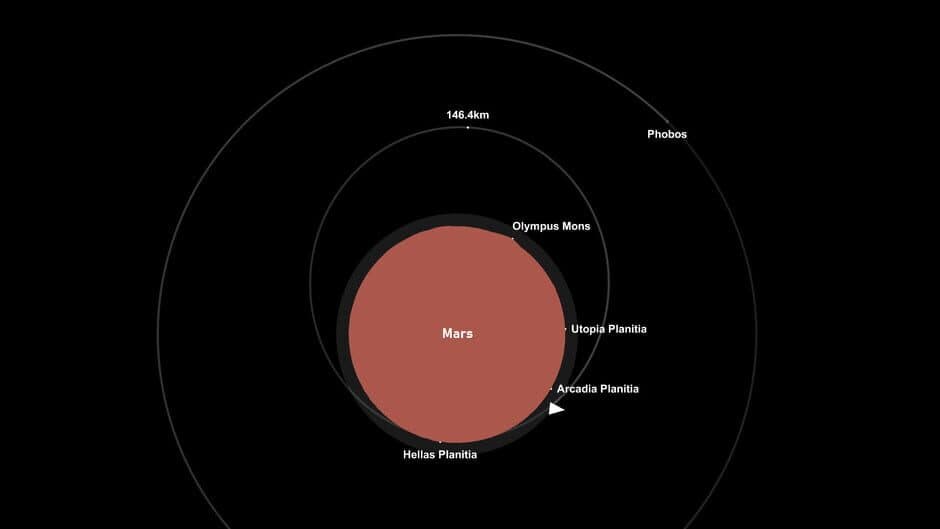 Скриншот 8 из Spaceflight Simulator