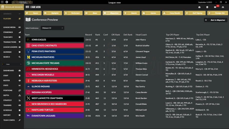 Скриншот 6 из Draft Day Sports: College Football 2022