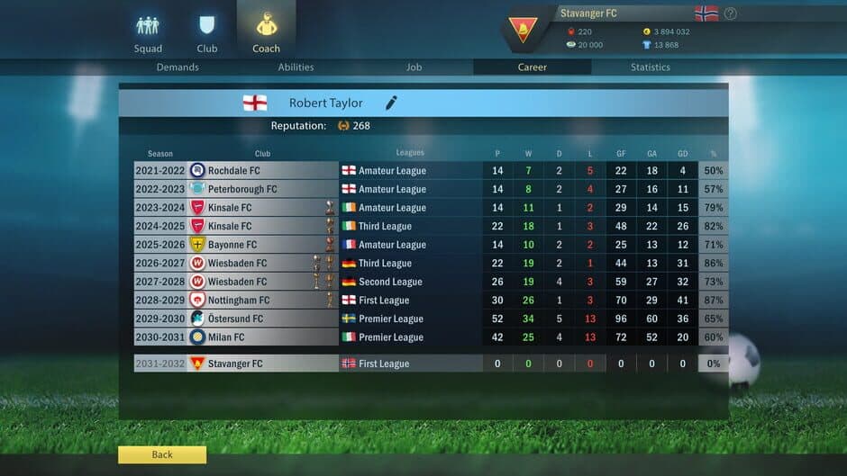 Скриншот 4 из Football, Tactics & Glory: Manager's Journey