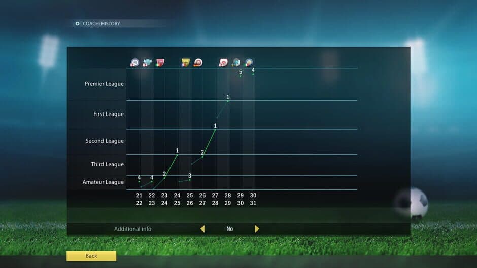 Скриншот 7 из Football, Tactics & Glory: Manager's Journey