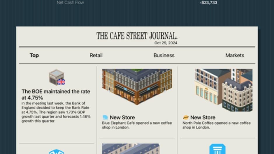 Скриншот 5 из Coffee Inc 2