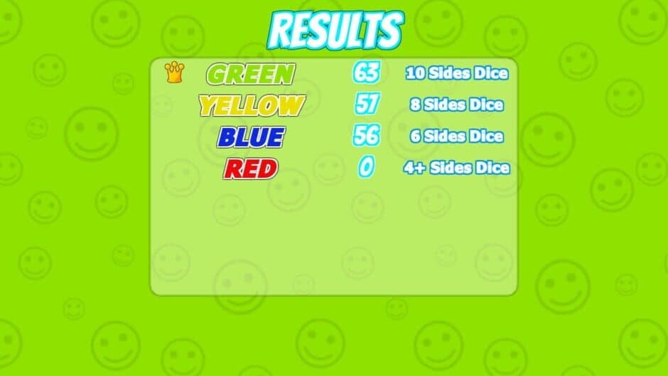 Скриншот 2 из Trivia Party