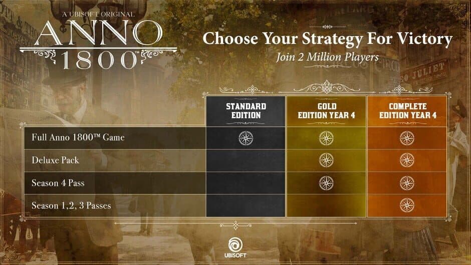 Скриншот 2 из Anno 1800: Complete Edition Year 4