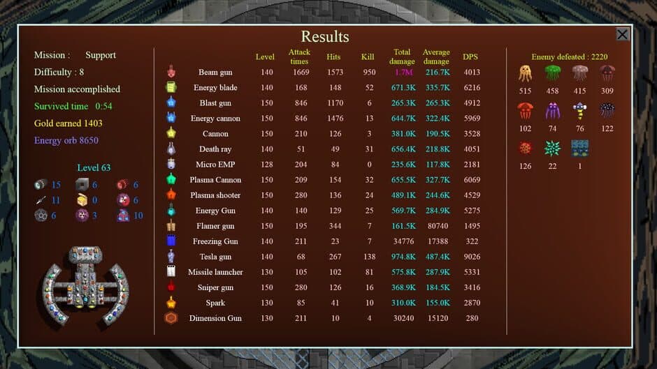 Скриншот 9 из Zion Survivors