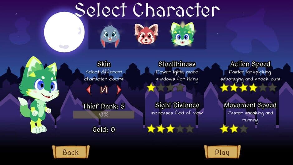 Скриншот 8 из Endless Thief: a Furry Stealth Adventure