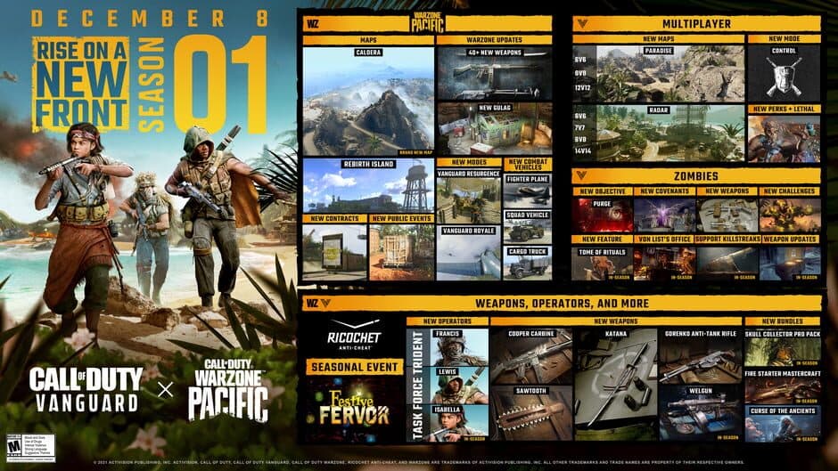Скриншот 8 из Call of Duty: Vanguard - Season One