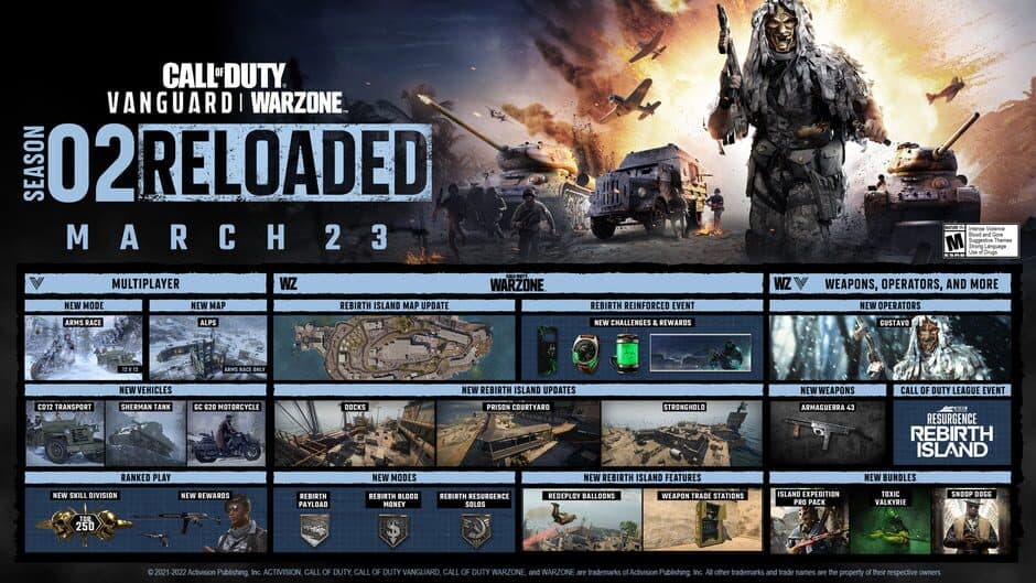 Скриншот 3 из Call of Duty: Vanguard - Season Two