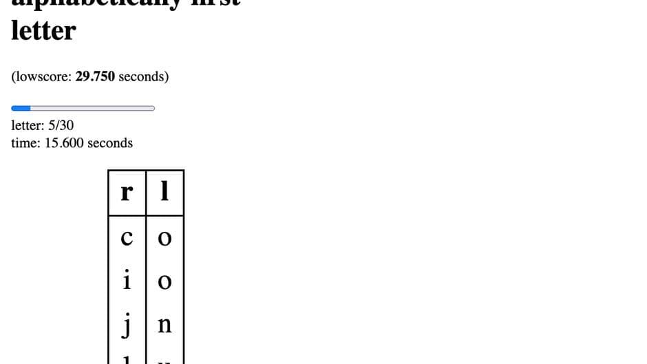 Скриншот 2 из Press the alphabetically first letter