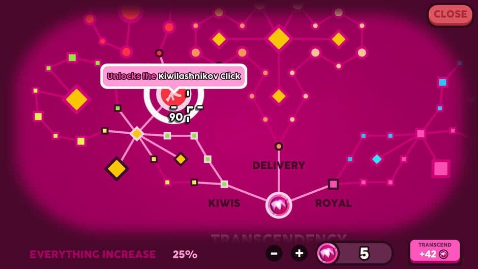 Скриншот 5 из Kiwi Clicker