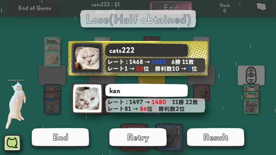 Скриншот 5 из Cats Yakuza