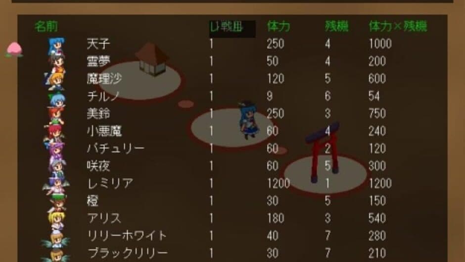Скриншот 10 из Genso Yonbaiken: Tenshi no Daigyakushu