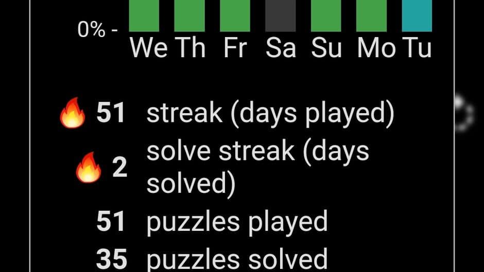 Скриншот 4 из Squaredle