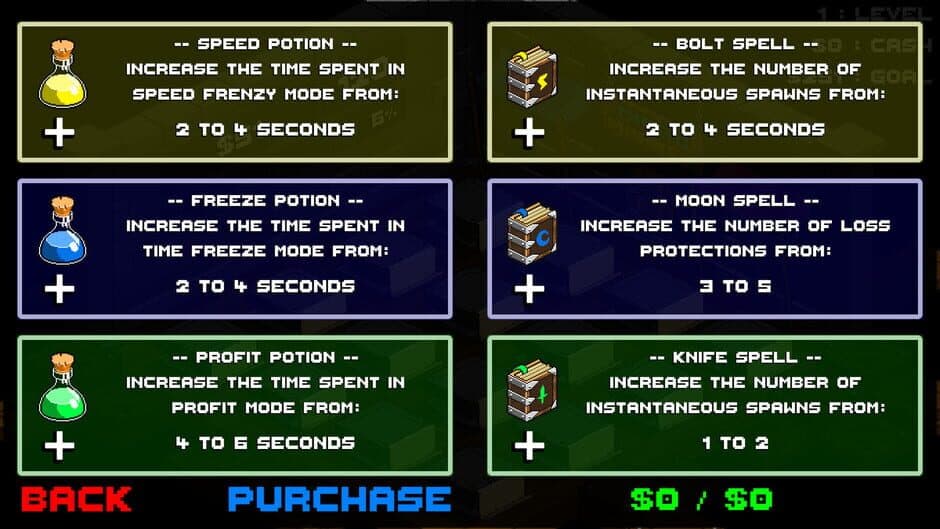 Скриншот 5 из Magic Market