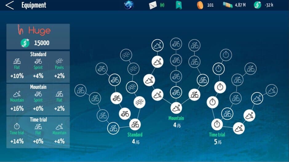 Скриншот 8 из Live Cycling Manager 2022