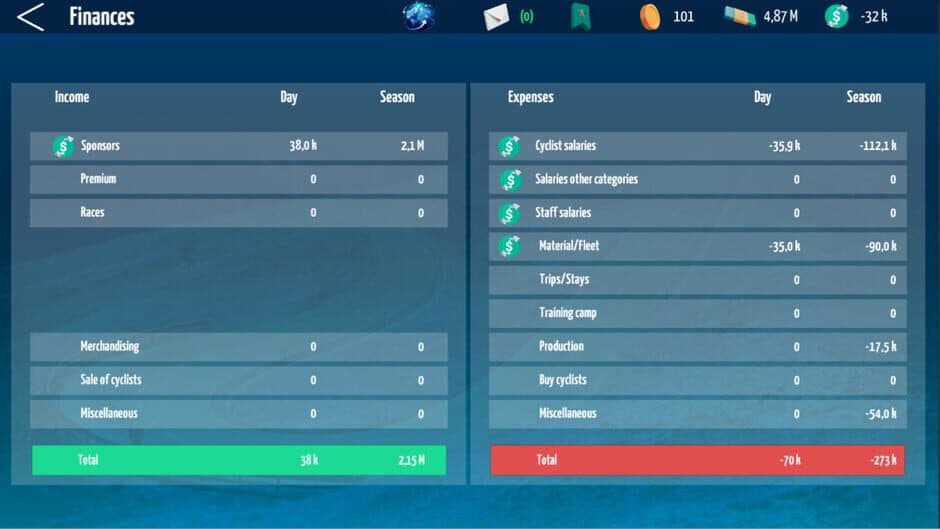 Скриншот 7 из Live Cycling Manager 2022