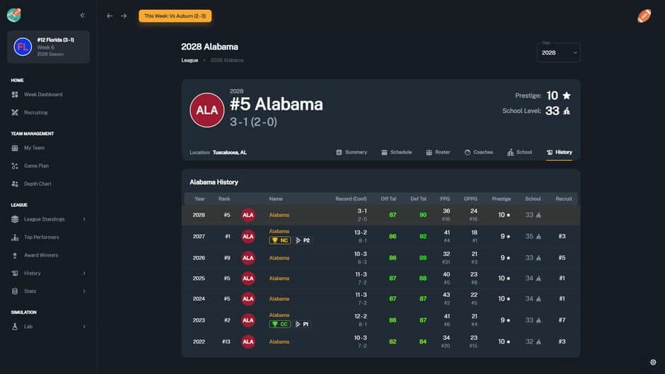 Скриншот 2 из Football Coach: College Dynasty