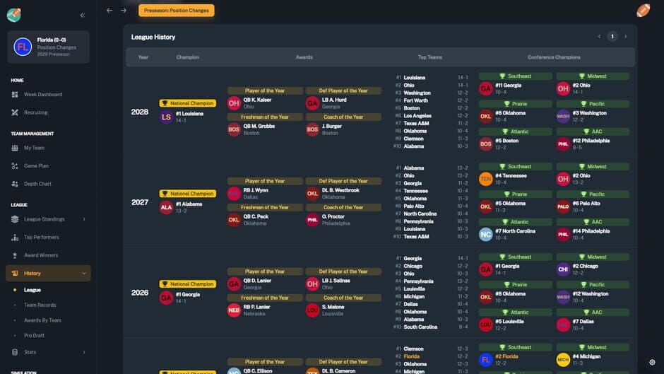 Скриншот 6 из Football Coach: College Dynasty