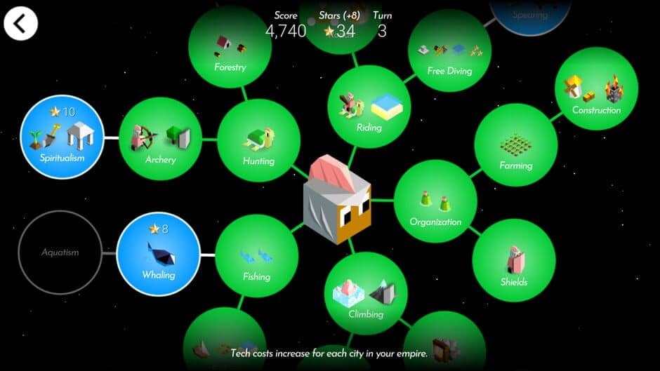 Скриншот 3 из The Battle of Polytopia: Aquarion