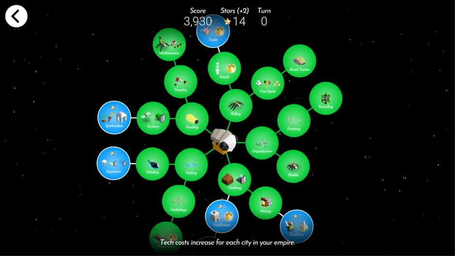 Скриншот 2 из The Battle of Polytopia: Cymanti