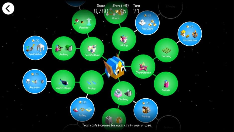 Скриншот 5 из The Battle of Polytopia: Elyrion
