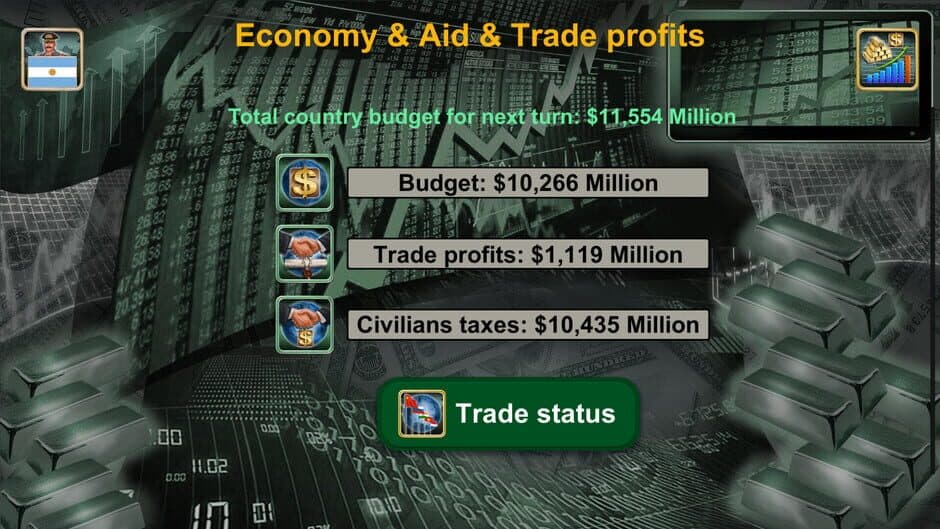 Скриншот 8 из Latin America Empire 2027