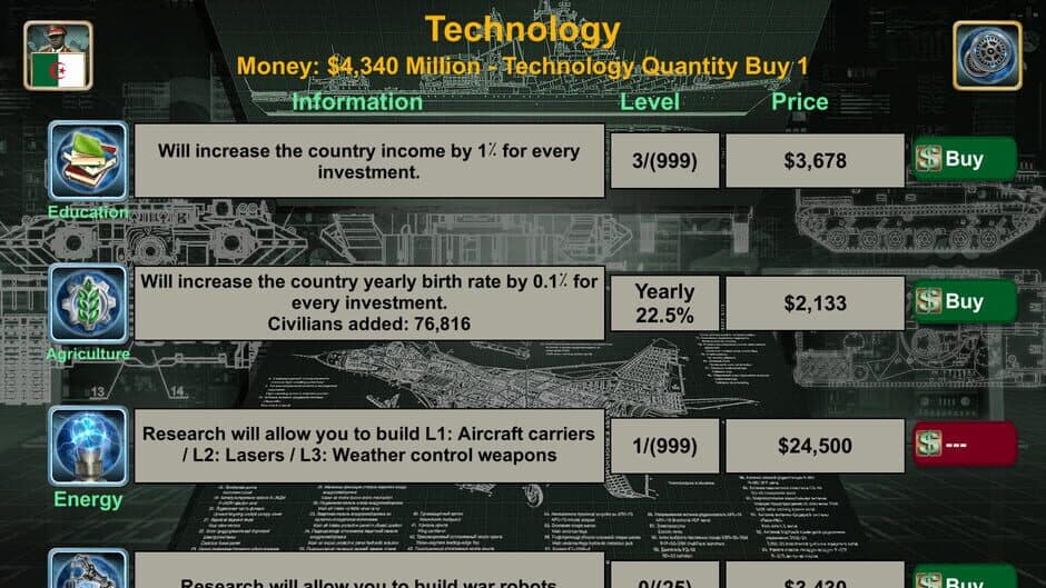 Скриншот 6 из Africa Empire 2027