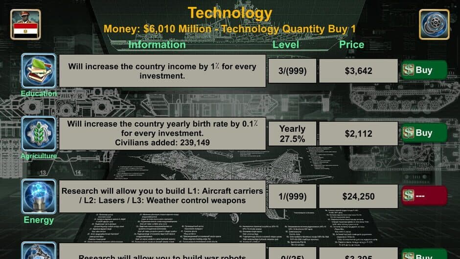 Скриншот 4 из Middle East Empire 2027