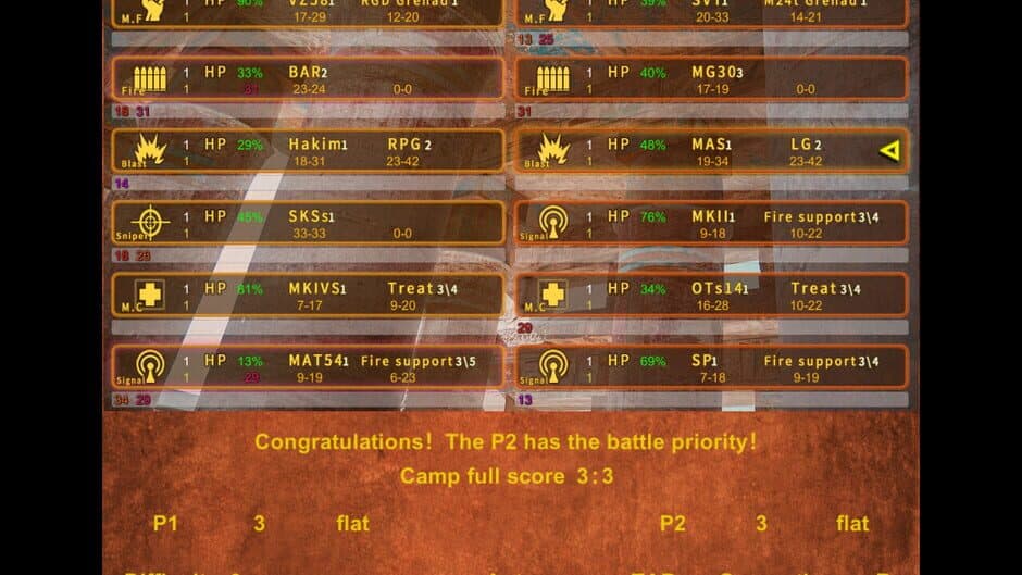 Скриншот 5 из Battle Thunder Front: The Lost Red Sea