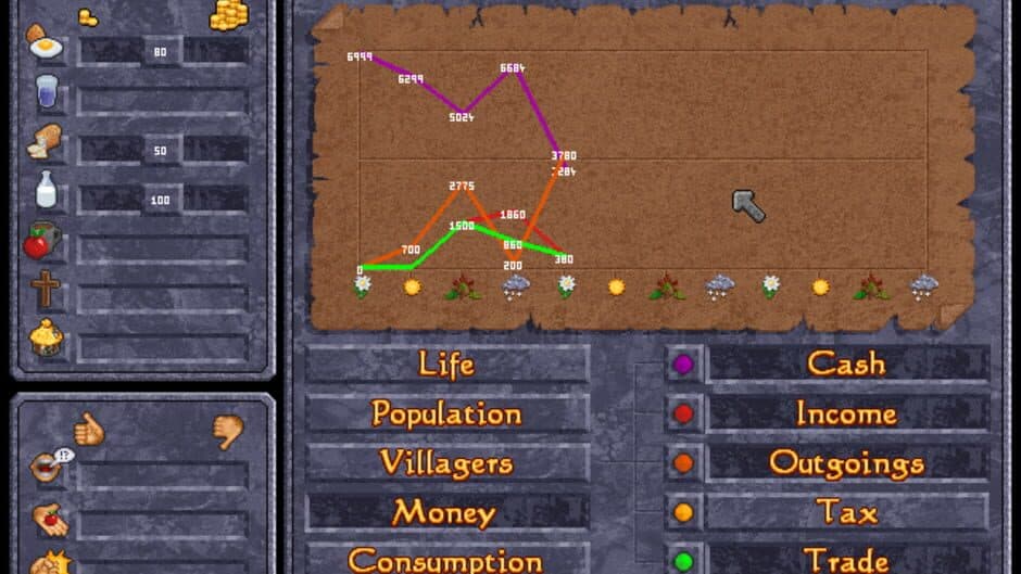 Скриншот 2 из Beasts & Bumpkins