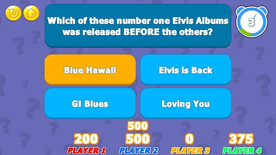 Скриншот 7 из The Music Trivia Challenge