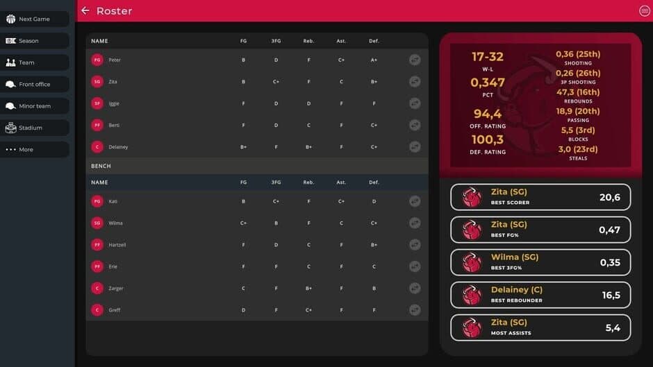 Скриншот 1 из Astonishing Basketball Manager