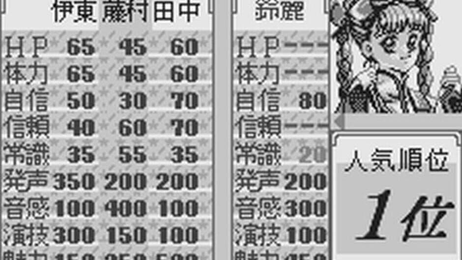 Скриншот 5 из Tanjou Debut for WonderSwan