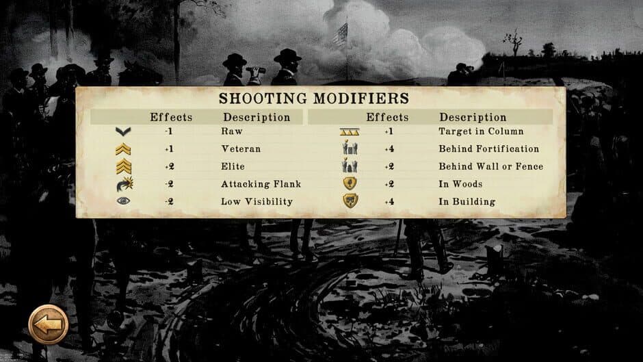 Скриншот 4 из Atlanta 1864