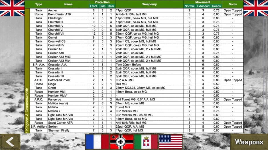 Скриншот 7 из Desert War WWII