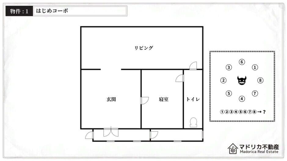 Скриншот 6 из Madorica Real Estate 2