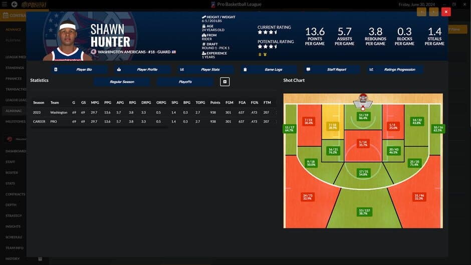 Скриншот 1 из Draft Day Sports: Pro Basketball 2023