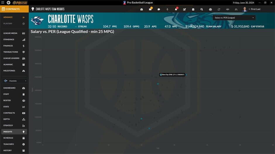 Скриншот 6 из Draft Day Sports: Pro Basketball 2023