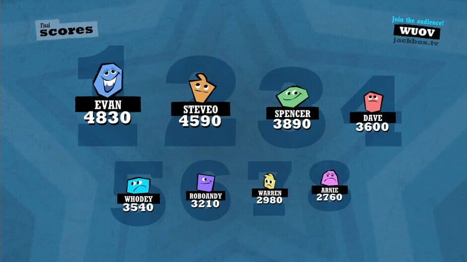 Скриншот 10 из Quiplash: Quip Pack 1