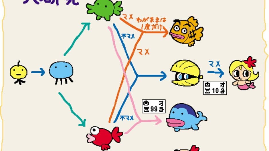 Скриншот 1 из Tamagotchi Ocean